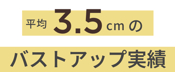 平均3.5cmのバストアップ実績